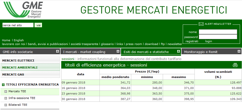 TEE: Sessioni Gennaio 2018