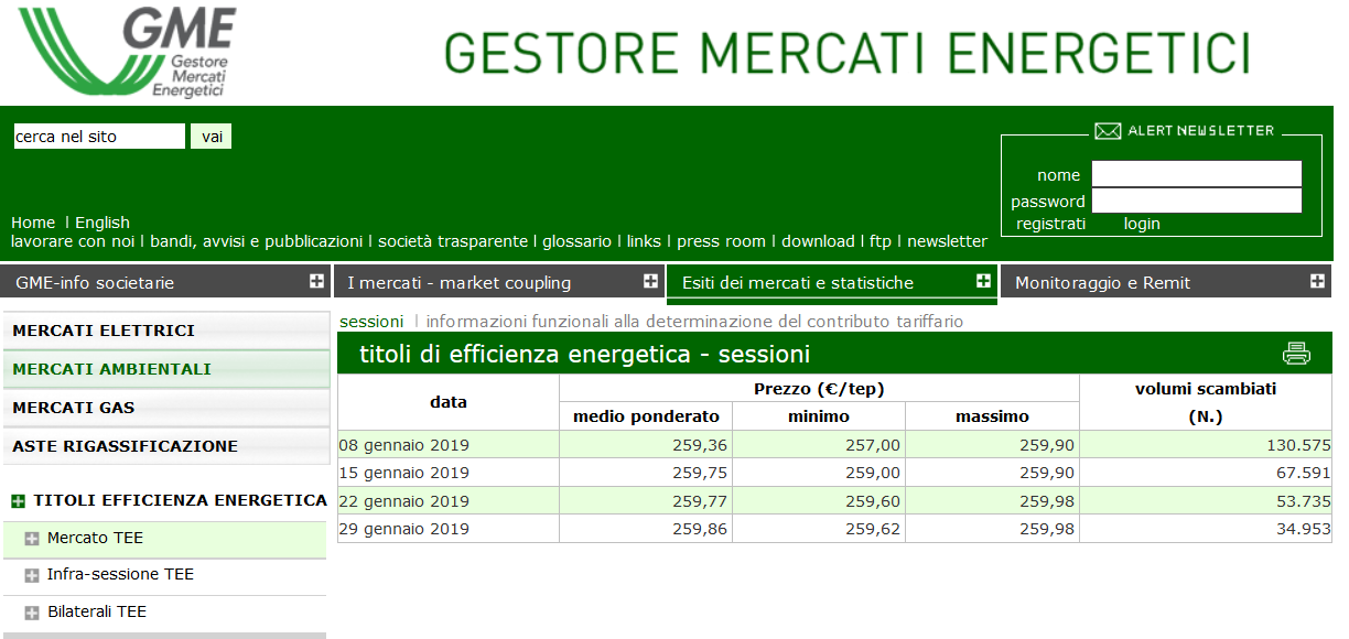 TEE:Sessioni Gennaio 2019