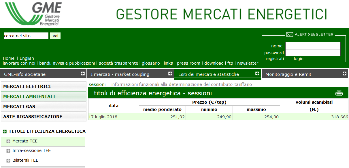 TEE: Sessioni Luglio 2018