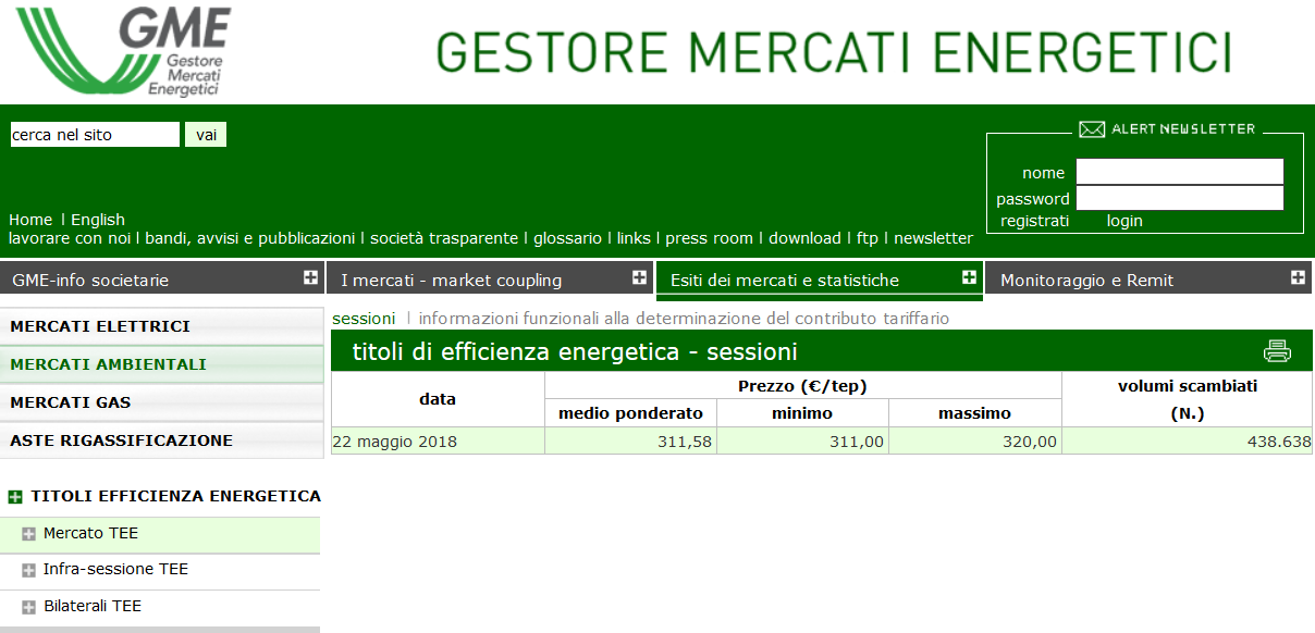 TEE: Sessioni Maggio 2018