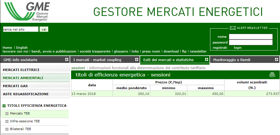 TEE: Sessioni Marzo 2018