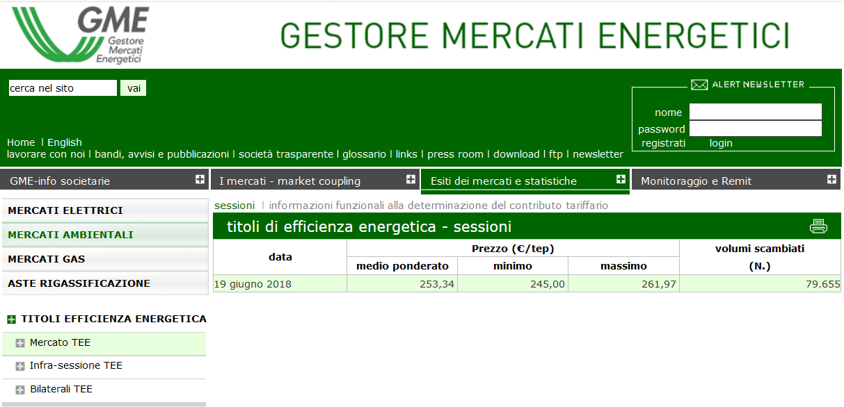 TEE: Sessioni Giugno 2018