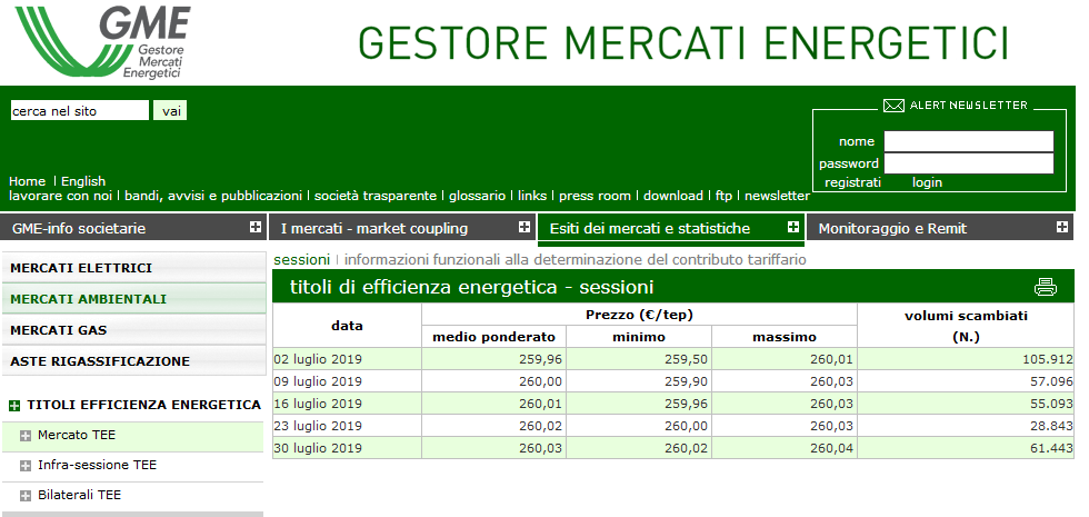 TEE:Sessioni Luglio 2019