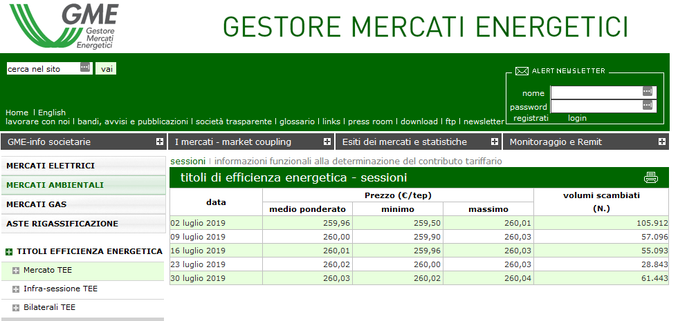 Aggiornamento TEE Luglio 2019 tutte le sessioni Aggiornamento TEE Luglio 2019 tutte le sessioni