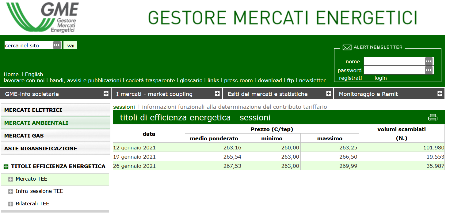 Aggiornamento TEE gennaio 2021 tutte le sessioni Aggiornamento TEE gennaio 2021 tutte le sessioni
