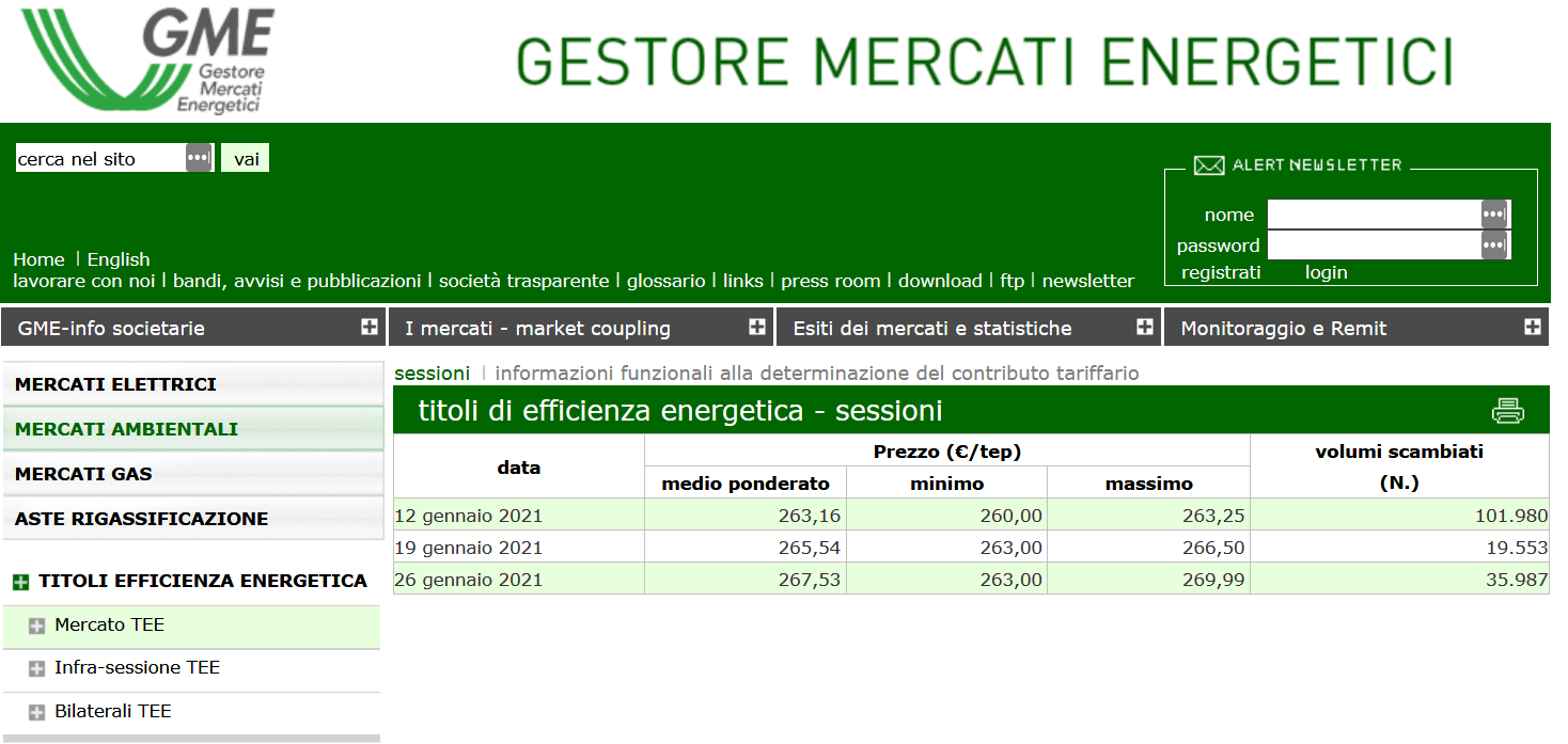 Aggiornamento TEE gennaio 2021 tutte le sessioni