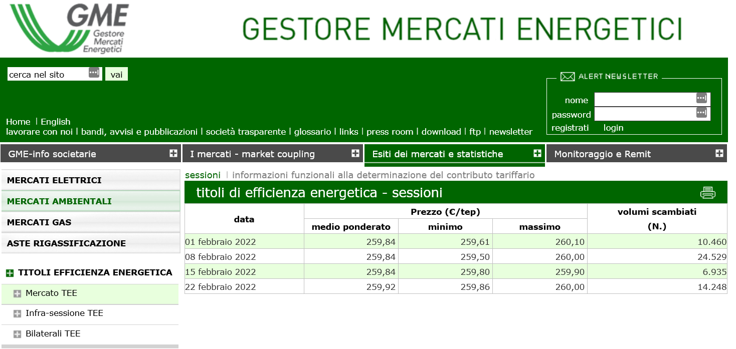 Aggiornamento TEE Febbraio 2022 tutte le sessioni Aggiornamento TEE Febbraio 2022 tutte le sessioni