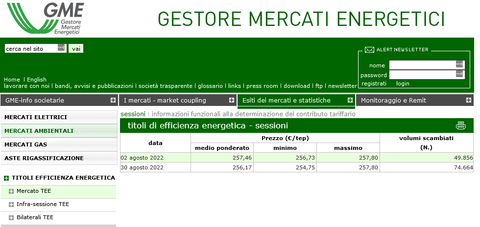 Aggiornamento TEE Agosto 2022 tutte le sessioni Aggiornamento TEE Agosto 2022 tutte le sessioni