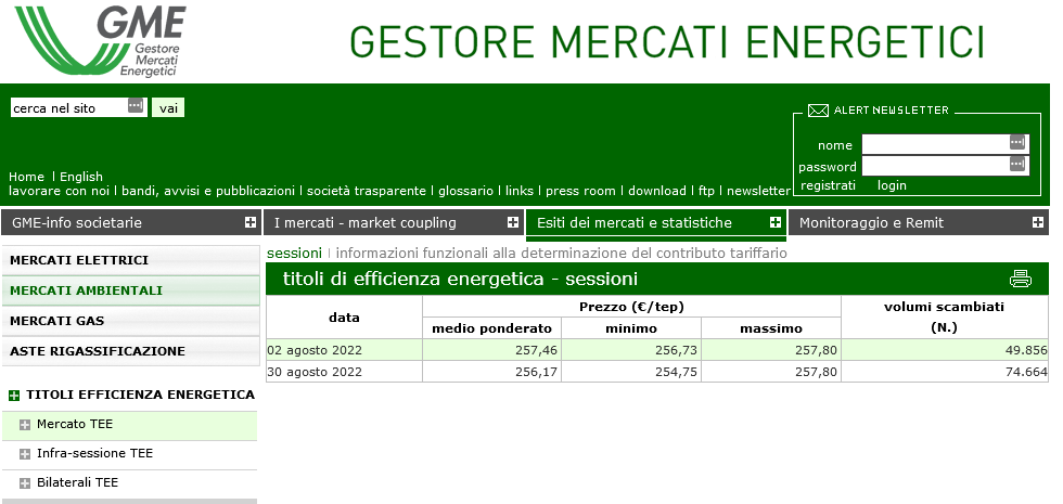 Aggiornamento TEE Agosto 2022 tutte le sessioni