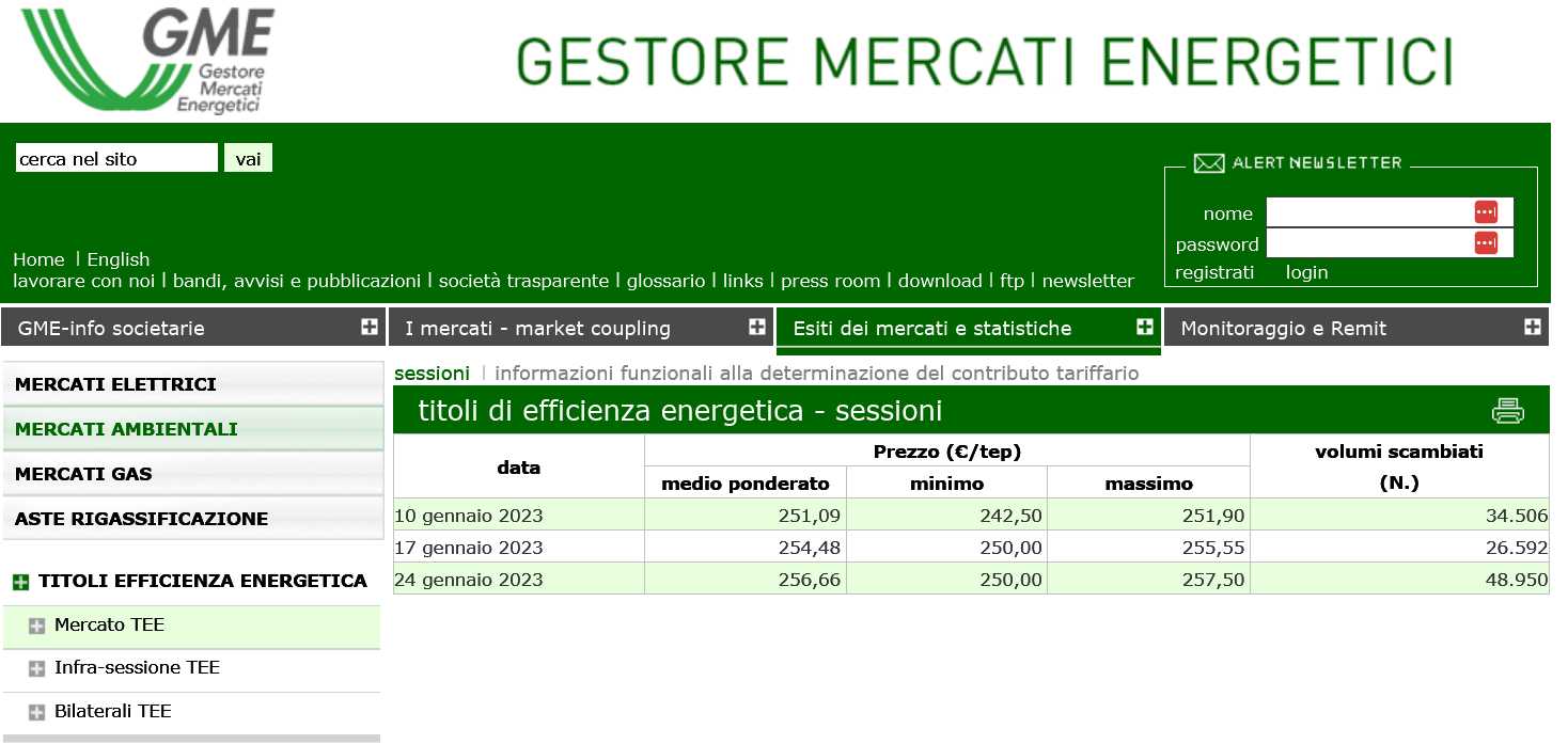 Aggiornamento TEE gennaio 2023 tutte le sessioni Aggiornamento TEE gennaio 2023 tutte le sessioni
