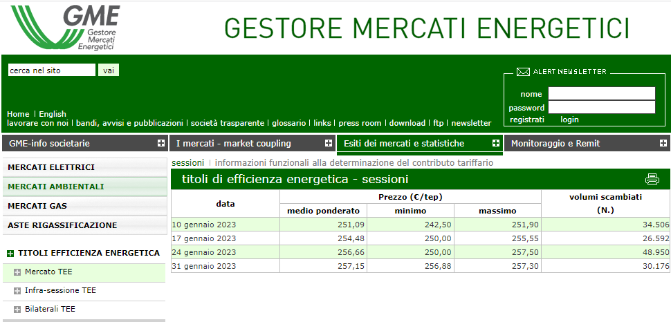 Aggiornamento TEE gennaio 2023 tutte le sessioni Aggiornamento TEE gennaio 2023 tutte le sessioni