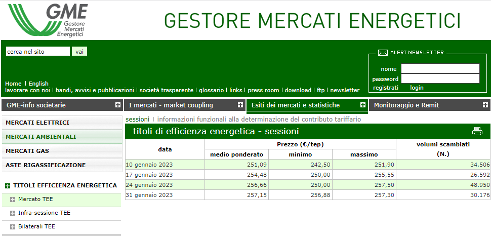 Aggiornamento TEE gennaio 2023 tutte le sessioni