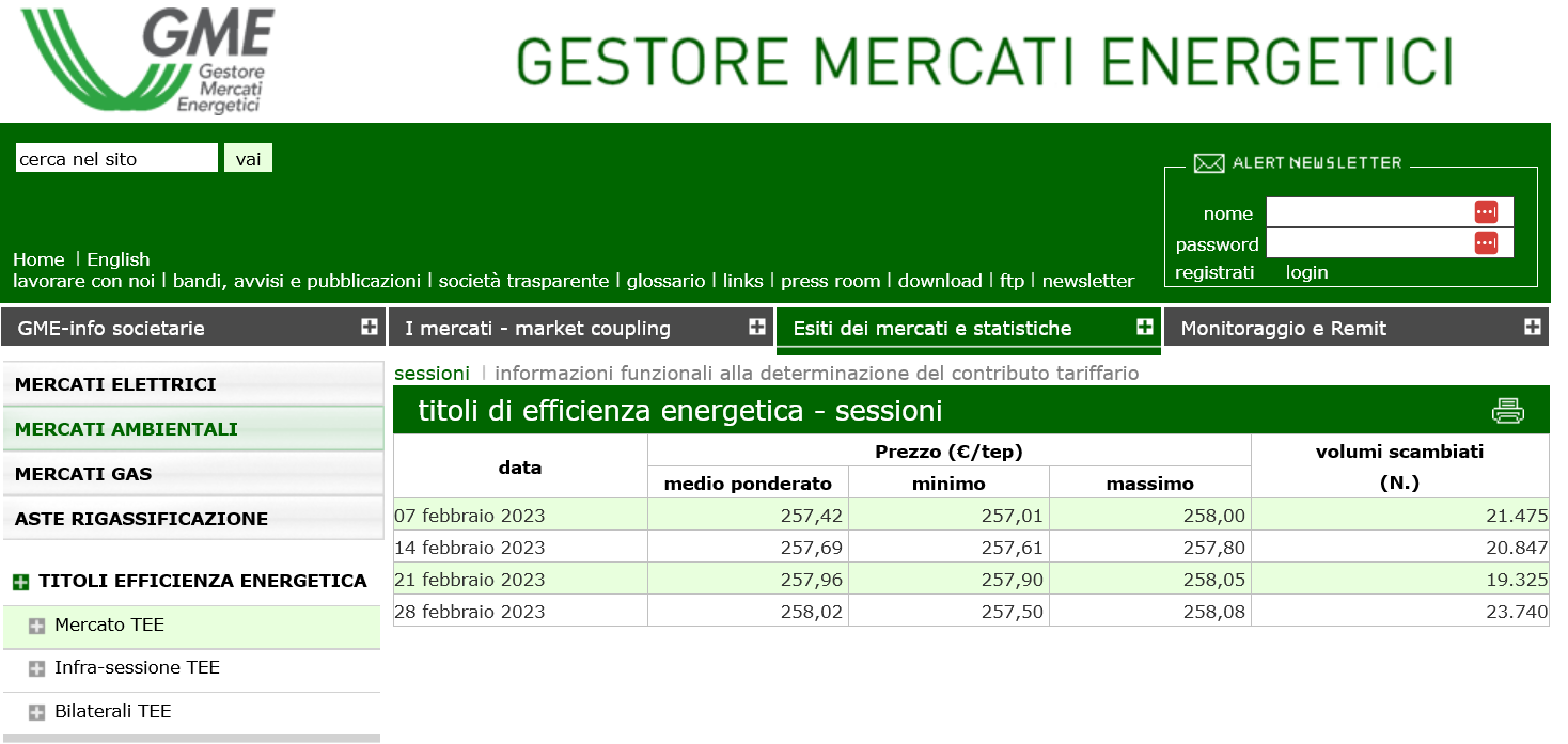 Aggiornamento TEE gennaio 2023 tutte le sessioni